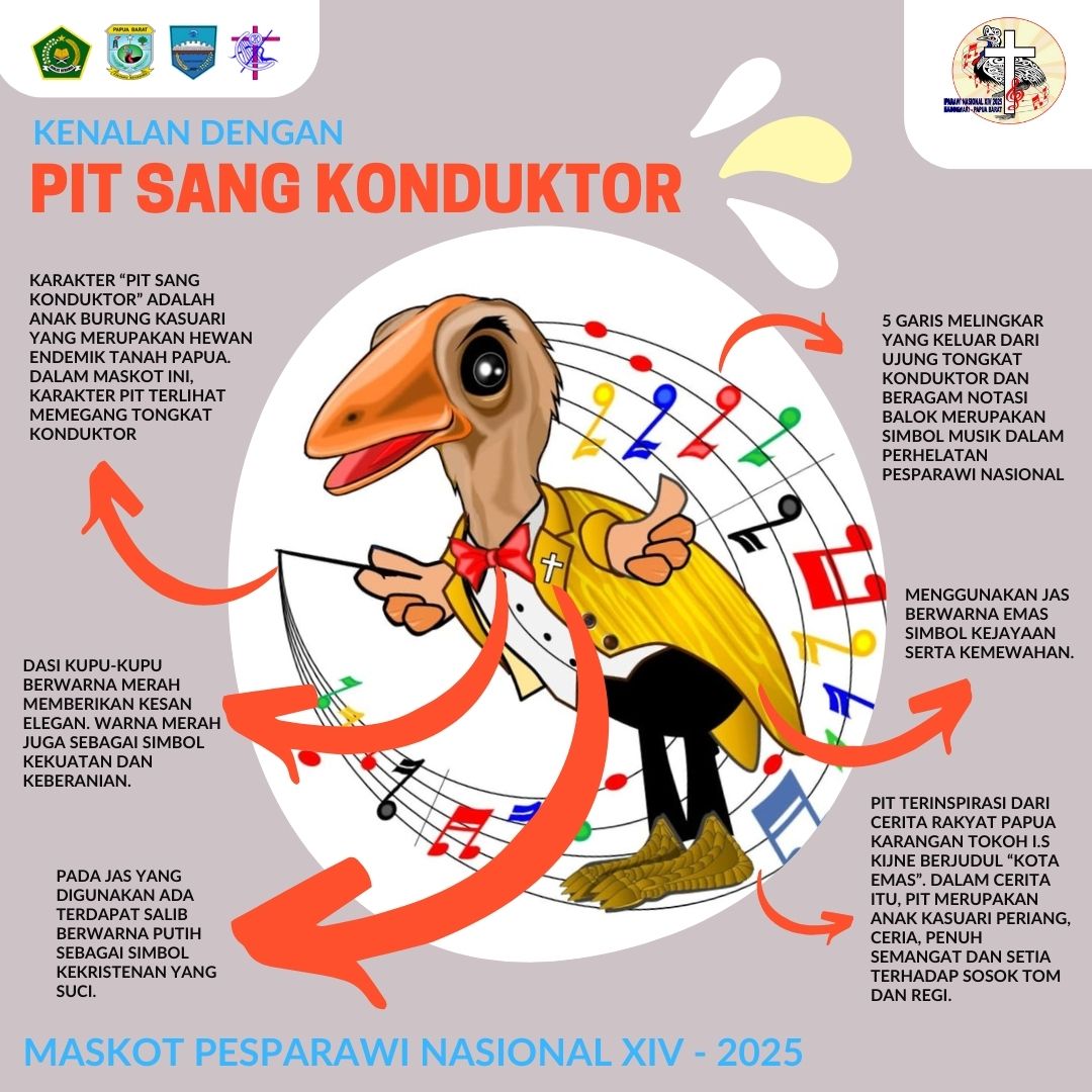 Gambar